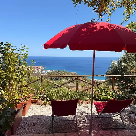 La Terrazza Del Duca